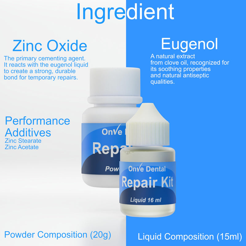 Dental Cement Kit – Zinc Oxide Eugenol Temporary Filling & Crown Repair