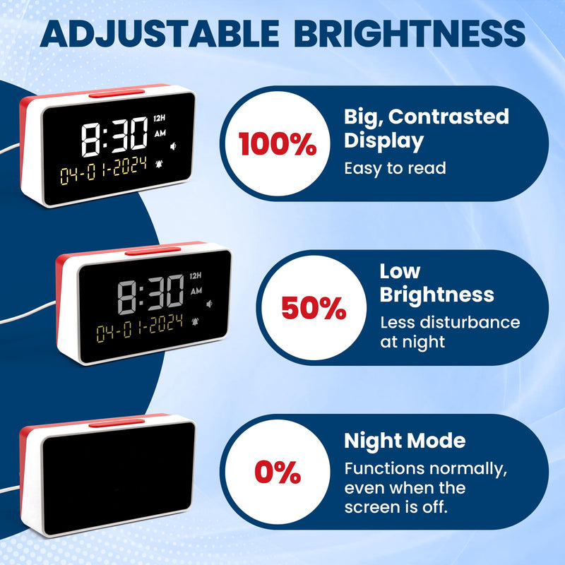 Talking Clock - Extra Loud Time & Date for Elderly, Dementia, Low Vision Red