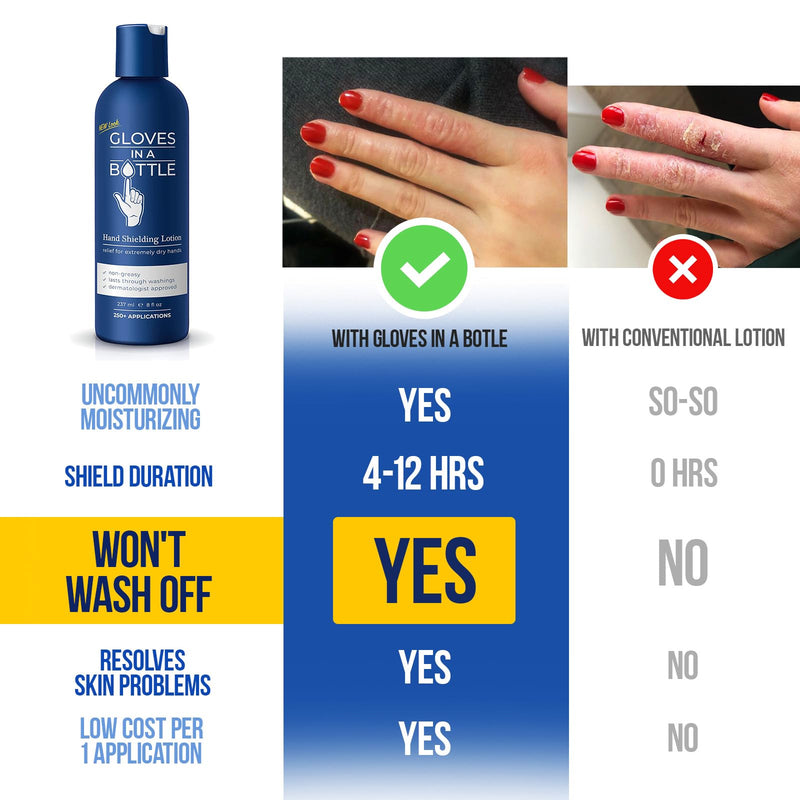 Gloves In A Bottle Shielding Lotion – Long-Lasting Barrier Moisturizer for Dry, Cracked Hands & Sensitive Skin | Non-Greasy, Fragrance Free Lotion | Safe for Men, Women & Babies 6 Months+ | 8 oz Pack count 1