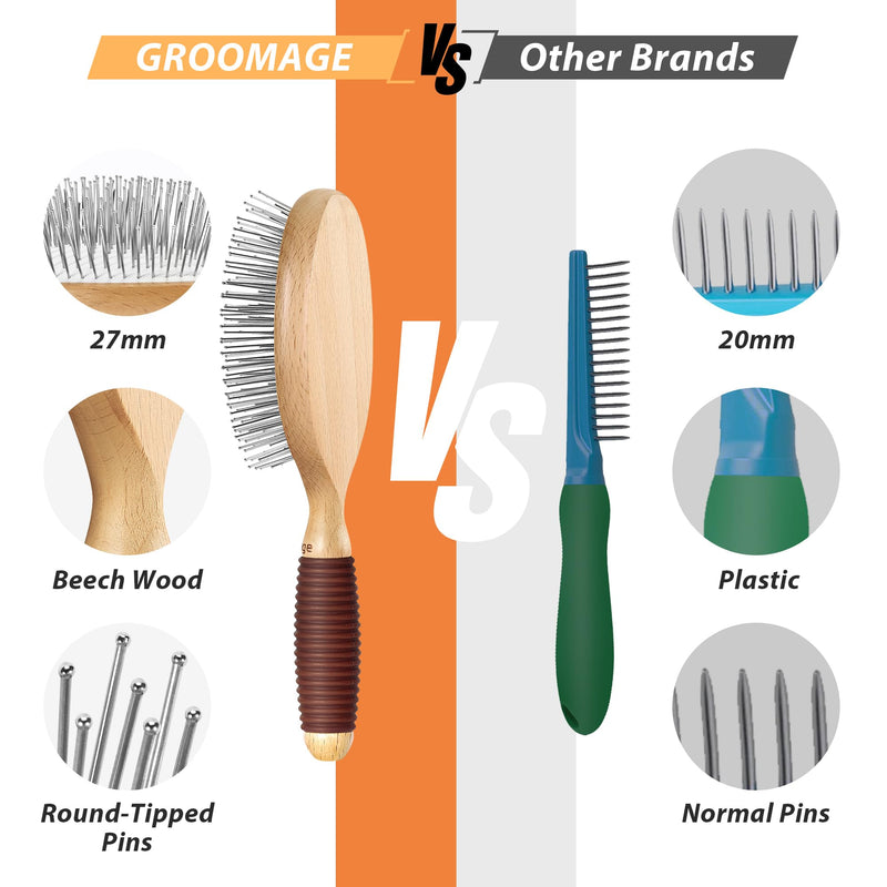 Dog Brush, Pin Brush for Dogs, 27mm Extra Long Pin Brush, Dog Grooming Brush for Shedding, Dog Brush for Long Haired Dogs - Beech Wood Material, Non-Slip Rubber Handle, Round-Tipped Pins 27mm Pins-Beech Wood - BeesActive Australia