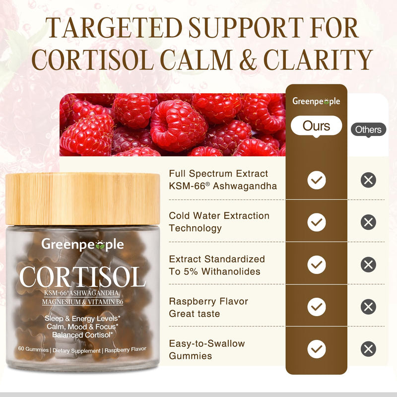 GREENPEOPLE Cortisol Reducer Supplements for Women & Men | Cortisol Manager Detox w/KSM-66 Ashwagandha/Magnesium/GABA for Sleep/Stress Relief/Mood 60 CT Raspberry Flavor Gummies 60 Count (Pack of 1)