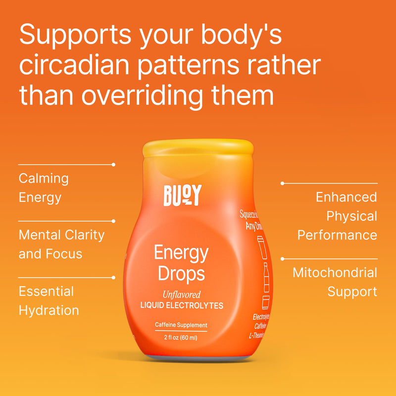 Buoy Energy Electrolyte Drops - Natural Energy Boost with 87 Trace Minerals for Fatigue, Stamina & Daily Productivity - Unflavored Electrolytes - Sugar Free - No Sweeteners - 120 Servings