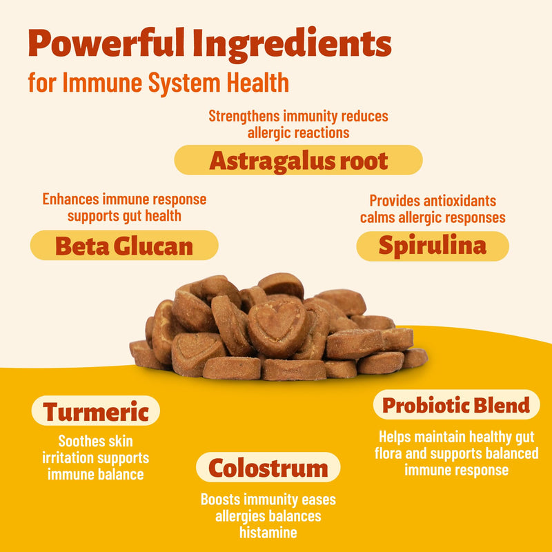 220g Dog Allergy Chews & Immune Support - Natural Ingredients with Turmeric for Dogs & Fish Oil - Anti Itch Dog Chews - For Puppy, Small Medium & Large Dogs