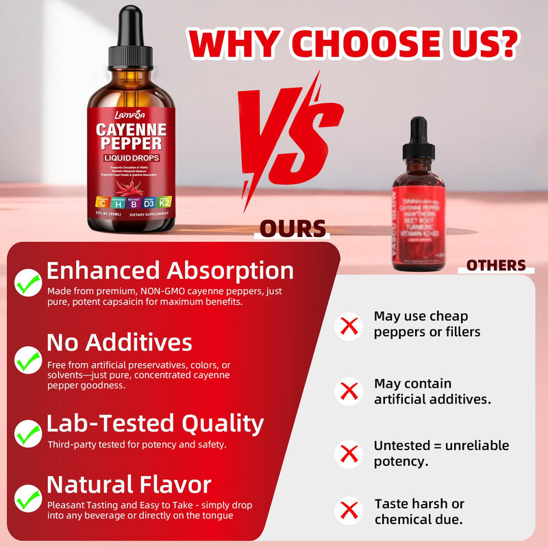 Cayenne Pepper Drops with Hawthorn, Turmeric Curcumin, Beet Root, Vitamins D3 & K2 - Vegan, Fast-Absorbing Supplement - 2 Fl Oz