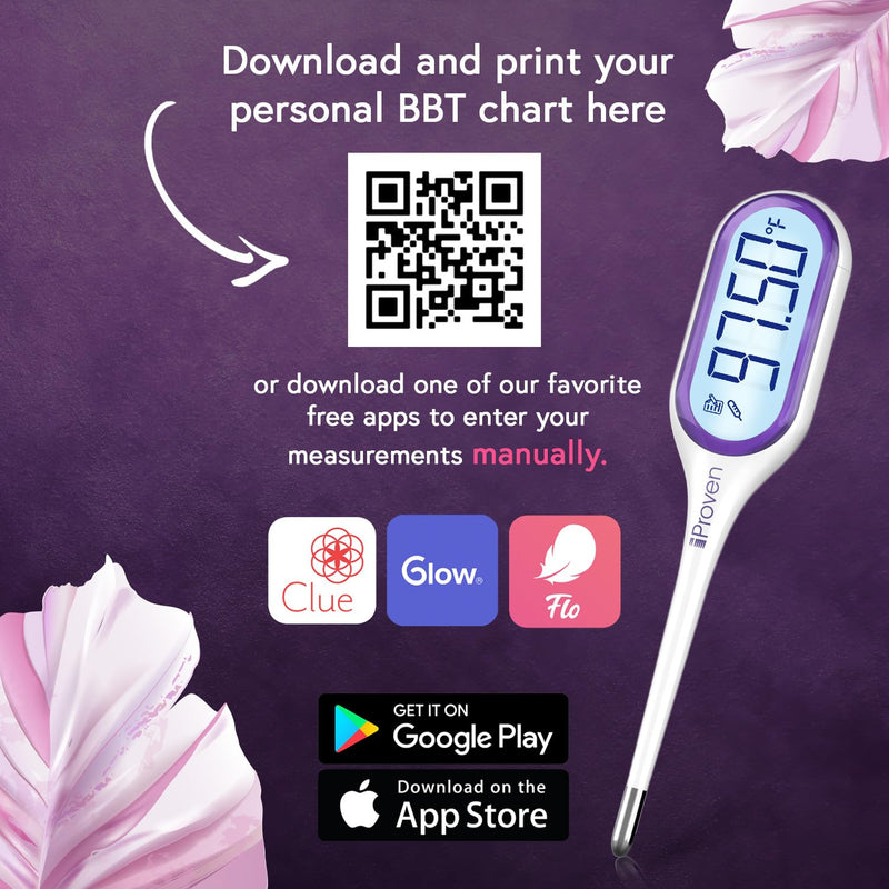 iProven Basal Body Thermometer with Backlight & Big Digits, 1/100 Degree High Precision, BBT for Ovulation Tracking, 30 Memory Recall, Accurate Fertility Temperature Tracker B: Backlight