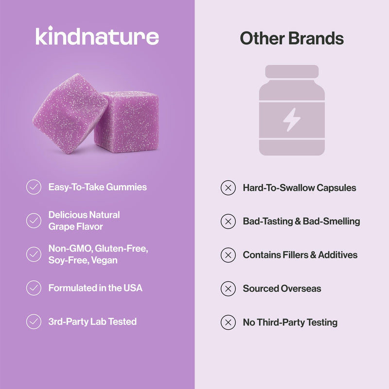 kindnature DIM Gummies 100mg – Hormone Balance Support for Women – Diindolylmethane Supplement for Estrogen Metabolism, Menopause & Skin Wellness – Vegan, Non-GMO, Gluten-Free – 60 Gummies
