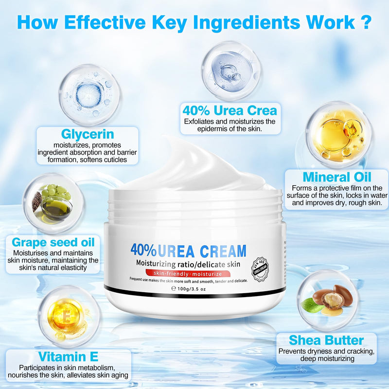Urea Cream 40 Percent for Feet Maximum Strength, with Foot Mask Covers(50 pairs), Foot Cream for Dry Cracked Heels and Feet, Soft Feel Urea Lotion, 3.5 OZ, Foot Files 3.5 Ounce (Pack of 1) File and Foot Mask Covers