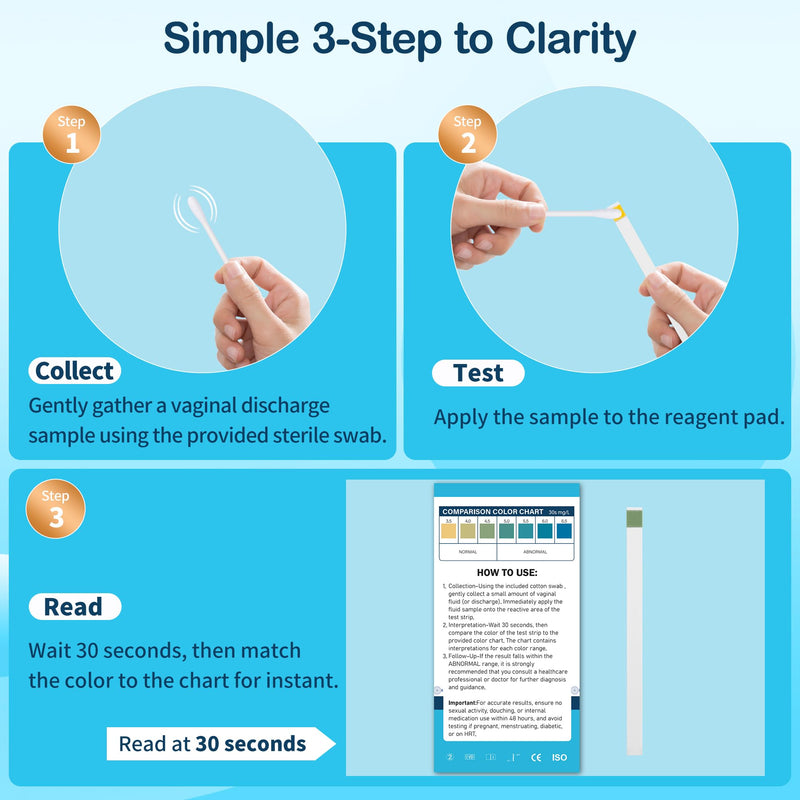 At-Home Vaginal pH Test Kit: 30 Strips + 30 Individually Wrapped Swabs - Fast & Accurate Feminine Health Monitoring for pH Balance, BV & Yeast Infection - Professional Grade