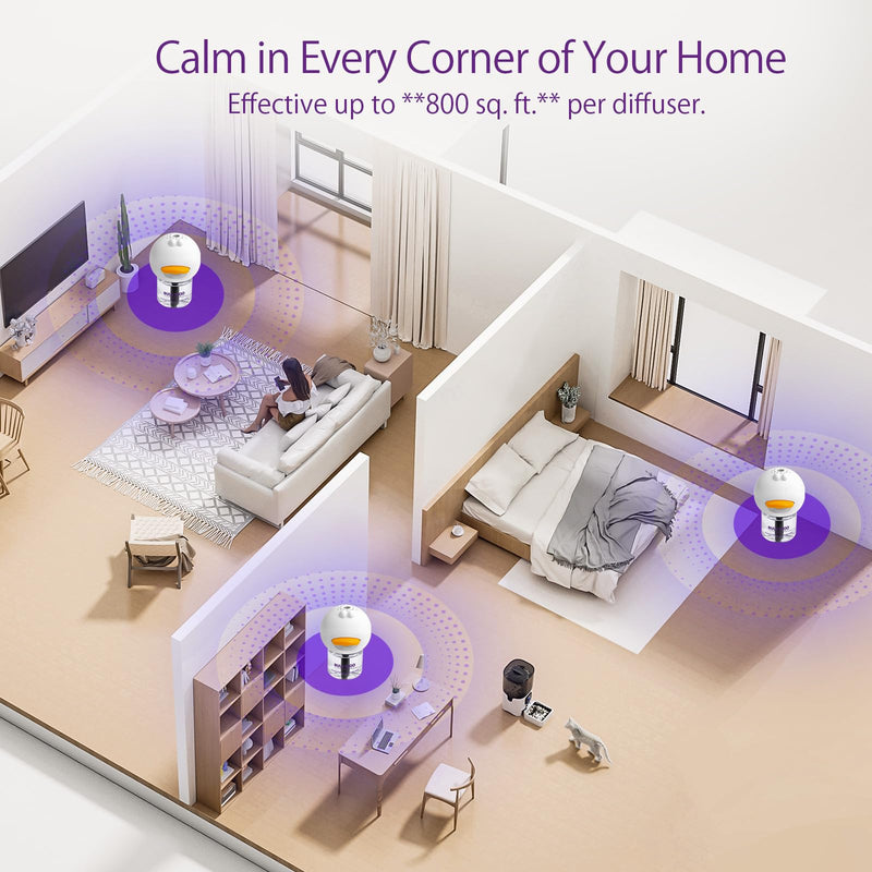 Cat Calming Pheromone Diffuser Kit (30-Day Starter) – 1 Diffuser + 1 x 48ml Refill – Helps Reduce Urine Spraying, Scratching & Fighting – Unscented Stress Relief for Single Room