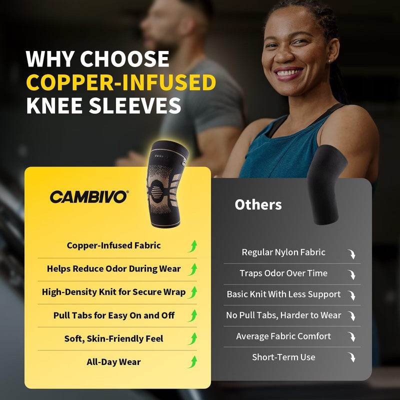 CAMBIVO Copper Knee Brace for Women and Men with Pull-Up Tabs, Knee Compression Sleeve for Knee Pain Relief, Knee Support for Daily Uses, Running, Workouts, Work, Recovery, Relief (Midnight Copper, Large) Midnight Copper