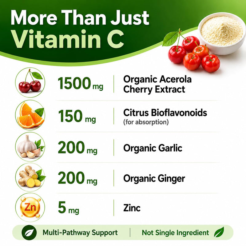Natural Vitamin C from Organic Acerola Cherry - High Absorption - with Garlic Ginger & Citrus Bioflavonoids - Immune System & Collagen Booster - Anti Aging Skin Vitamins