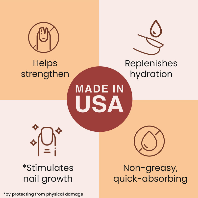 Organic Nail and Cuticle Oil - USA Made Nail Oil for Growth & Strength with Jojoba and Vitamin E, Repair for Damaged Nails & Cuticle Softener made with Natural Ingredients, Nails Care Products 0.7 Fl Oz (Pack of 1) - BeesActive Australia