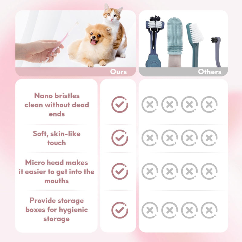 2 Pcs Dual-Sided Cat Toothbrush with Micro Brush Head, Ultra Soft Nano Bristles Pet Toothbrush Kit, Kitten/Puppy Toothbrushes, Fit into Cats/Small Dogs Mouth 2