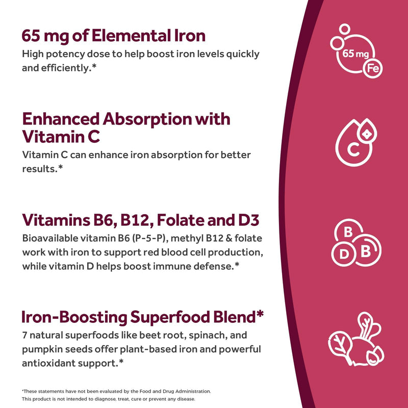 Doctor's Recipes Iron Supplement for Women & Men, Iron 65 mg with Vitamin C, D3, B6, B12, Folate, Beet Root, Pumpkin Seeds, for Energy & Red Blood Cell Support, 90 Tablets