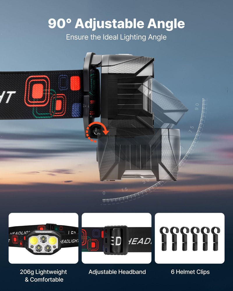 VEVOR Rechargeable Lighting Devices: Flashlights, Spotlights & Headlamps for Outdoor Adventures, Emergencies & Daily Use 2 Pack Headlight - BeesActive Australia