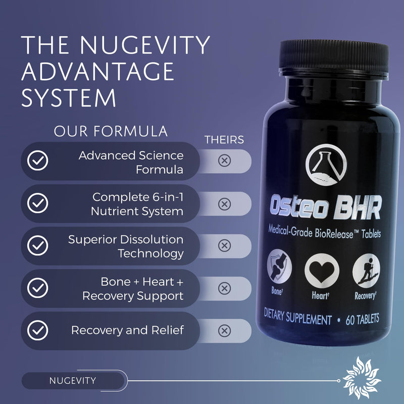 Osteo BHR, 60 Ct - Bone, Heart & Recovery Supplement | NASA co-developed formula with Ipriflavone, Calcium, Magnesium, Boron, Vitamin D3 and K2, Bone growth support formula