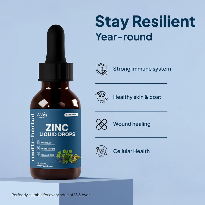 Liquid Zinc Drops 2 Pack Zinc Liquid Drops with Zinc Sulfate, Natural Zinc, Trace Mineral Liquid Vitamin Supplement for Immune & Digestive Support, Zinc Supplements for Women & Men