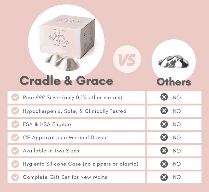 Cradle & Grace Pure 999 Silver Nursing Cups & Carrying Case | Silver Nipple Covers Breastfeeding Kit for All-Natural Healing | Silver Nipple Shields for Nursing Moms | Sore Nipple Relief Breastfeeding Regular - BeesActive Australia