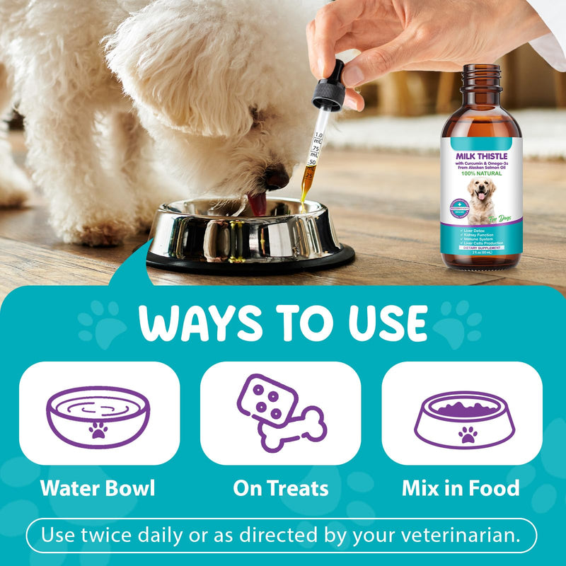 Milk Thistle for Dogs | 60ml Liquid Supplement with Curcumin & Omega-3s | Supports Normal Liver Function, Kidney Health, and Natural Immune Defences | Gentle Botanical Formula for Daily Vitality milk thistle liver detox