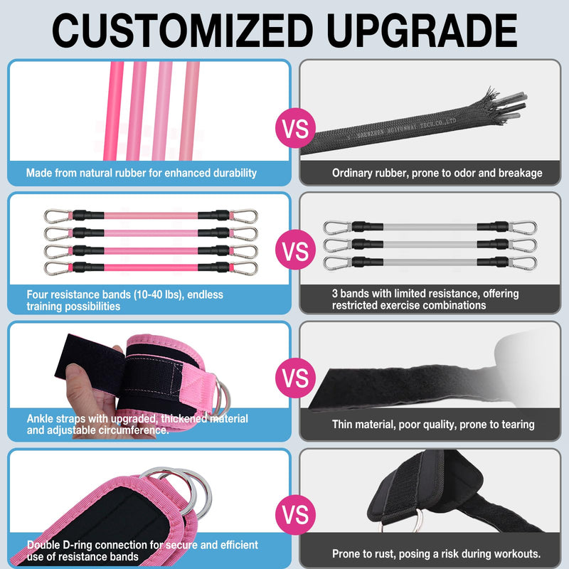 Ankle Resistance Bands with Cuffs, Ankle Bands for Working Out,Ankle Strap with 4PCS Exercise Band,Booty Workout Equipment for Kickbacks Hip,Butt Training Equipment for Women Legs PINK - BeesActive Australia