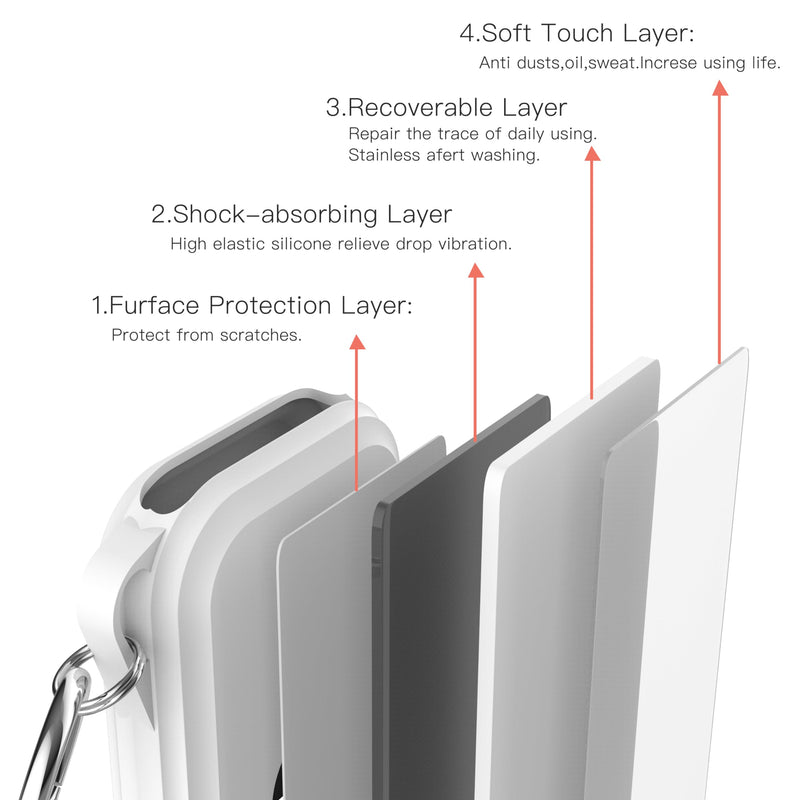 DamonLight Protective case for Apple Vision Pro Battery, Anti-Scratch Silicone Cable-Holder for Power Bank Acceeessoriees (White) White - BeesActive Australia