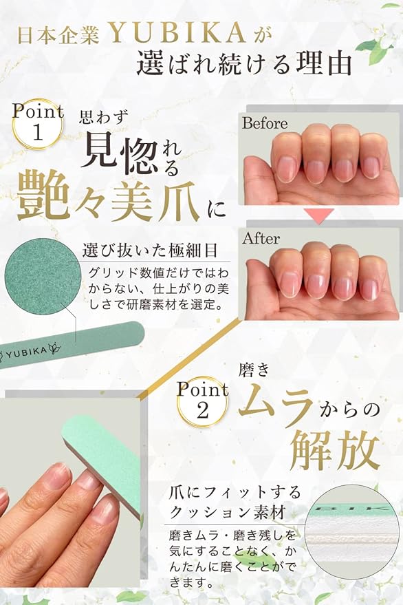 YUBIKA Nail Polisher, Nail File, Polishing, Sponge Type, Pack of 10, Apply to Your Nails and Polish Quickly - BeesActive Australia