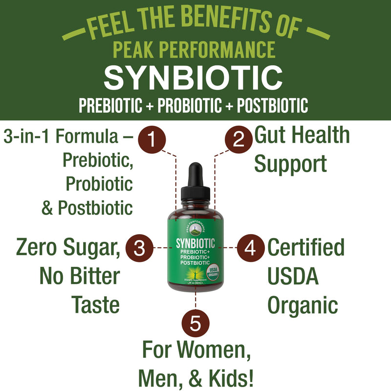 Organic Synbiotic = Prebiotics + Probiotics + Postbiotics 3-in-1 Supplement | For Women, Men, & Kids. Pre, Pro, & Post Biotics Liquid Drops for Gut + Microbiome Balance. Made in USA, Vegan, Zero Sugar
