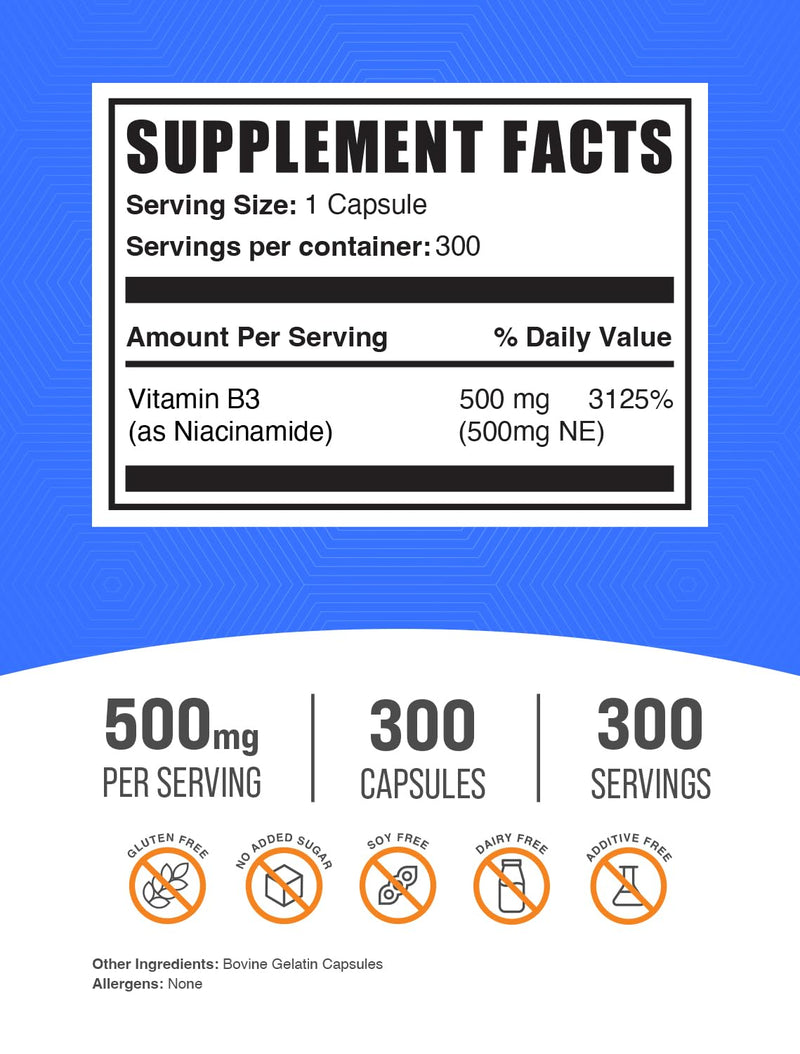 BulkSupplements.com Niacinamide Capsules - Niacinamide Supplement, Vitamin B3 Supplement, Niacinamide 500mg - Gluten Free, 1 Capsule per Serving, 300 Capsules (Pack of 1)