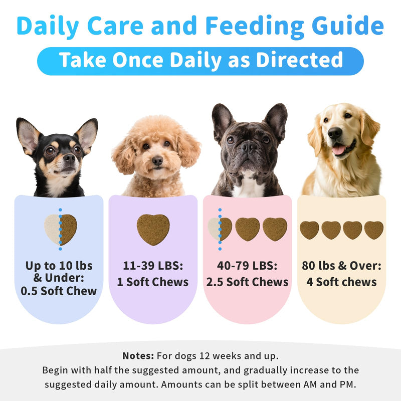Dog Flea and Tick Treatment Chewable, 5-in-1 Natural Flea and Tick Prevention Chews, Dog Oral Flea and Tick Support Supplement, for All Breeds and Ages, Chicken Flavor, 135 Count
