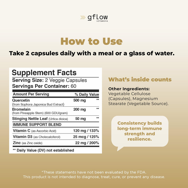 gflow vitamins Quercetin with Bromelain, Stinging Nettle Supplement, Zinc Vitamin C Vitamin D | Non-GMO, Gluten-Free | Made in USA | 4 Months Supply 120 Count (Pack of 2)