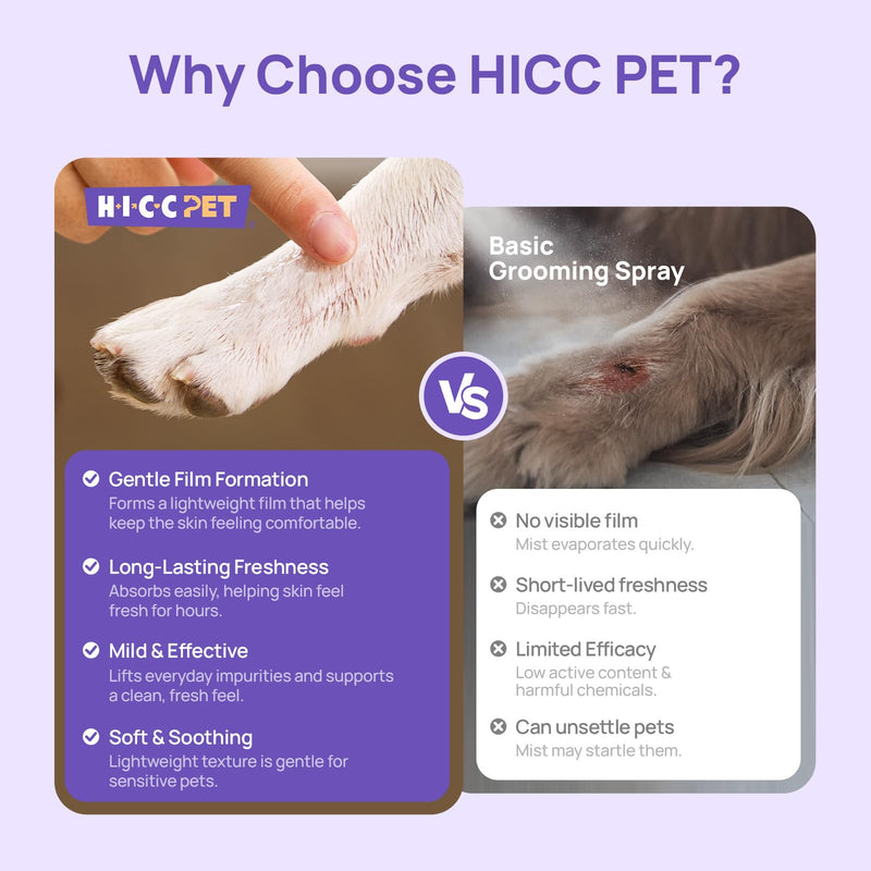 HICC PET Dog Skin Care Hydro Gel – For Itchy Paws, Legs & Body, Supports Comfort After Walks, Playtime & Minor Irritations, Alcohol-Free, Gentle Formula, 100ml