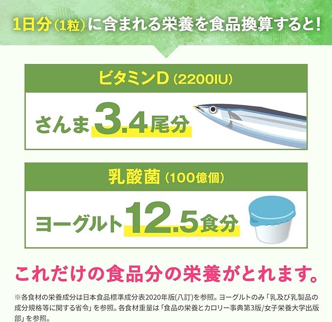 Shin Nippon Health 1 day's worth of vitamin D 2200IU Delicious 10 billion lactic acid bacteria 60 tablets Approximately 60 days' worth of nutritional functional food GMP domestic production - BeesActive Australia