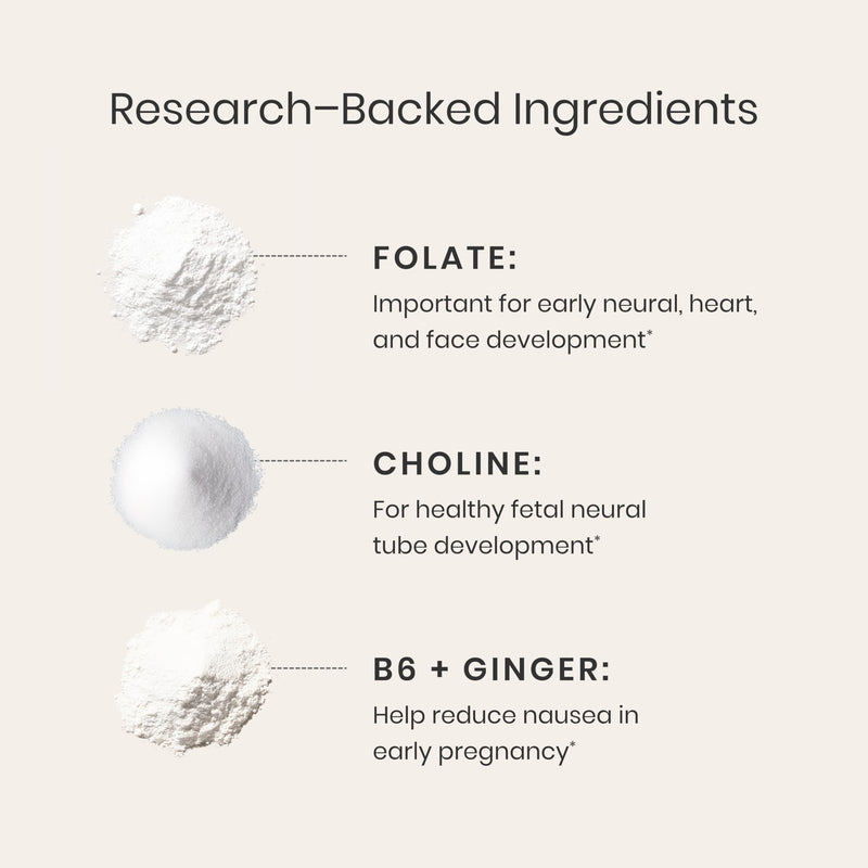 Perelel 1st Trimester Prenatal Vitamins for Women, Folate, Omega 3, Iron | Nutritional Support for Early Pregnancy, Vitamin D, Iron, & Ginger, Soy & Gluten Free, Non-GMO, 30 Daily Pill Packs