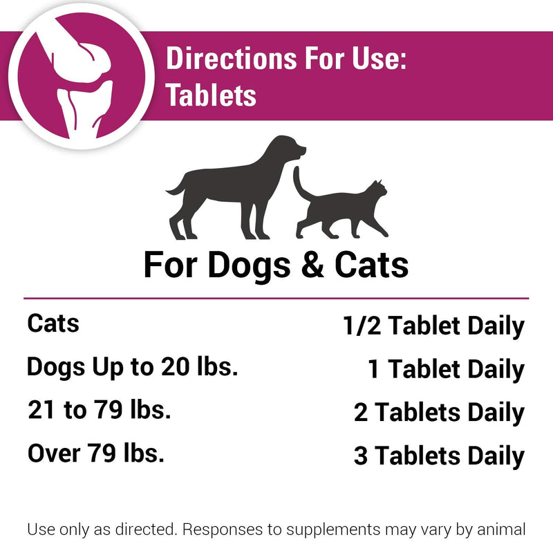Vet Classics S.O.D. & Boswellia Joint Support Supplement for Dogs, Cats – Dog Hip & Cat Joint Supplement – Alleviates Aches, Discomfort– for Flexibility, Healthy Joint Function - 500 Chewable Tablets - BeesActive Australia