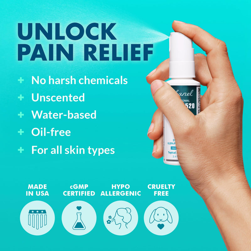 Ebanel Set of 5% Lidocaine Numbing Cream and 5% Lidocaine Spray Pain Relief Numbing Spray for Skin, Maximum Strength Topical Anesthetic to Numb Pain Burn Itch for Local and Anorectal Uses Numb520 & Spray