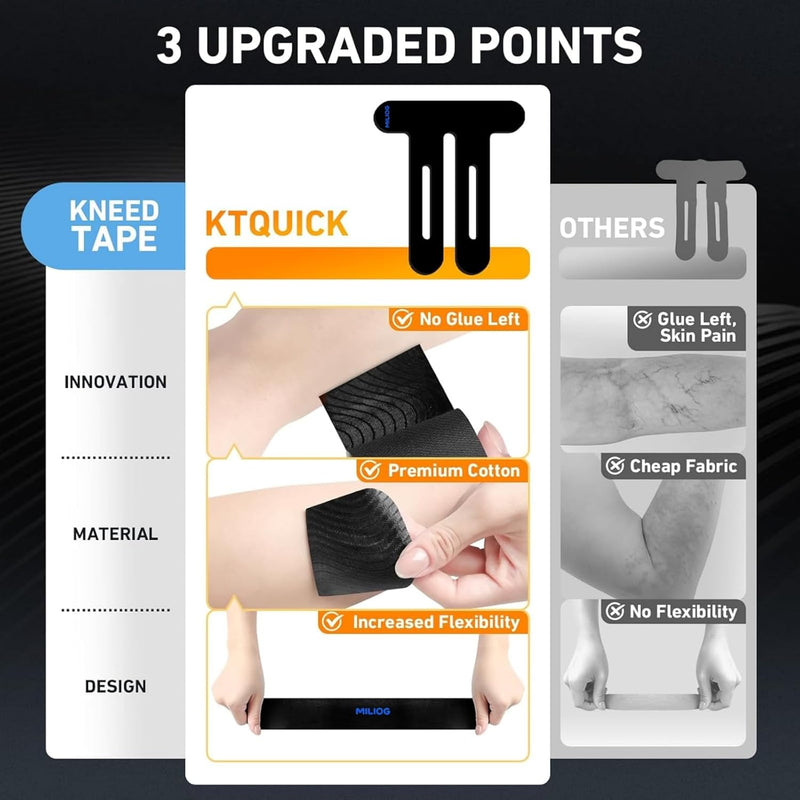 PreCut Kinesiology Tape for Knees, KTQUICK 12 PCS 5% Extra Adhesive Knee Tape for Knee Pain Relief Pre Cut, Anatomical for Maximum Hold, Waterproof&Hypoallergenic Cotton Latex-Free for Sports (Black) 12PCS Black - BeesActive Australia