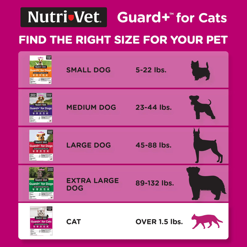 Nutri-Vet Guard+ for Cats, Flea and Tick Prevention Spot On Drops, Topical Treatment for Cats 1.5 lbs and Up, Kitten Essentials, Waterproof Formula, 3 Monthly Doses, 90 Days of Protection