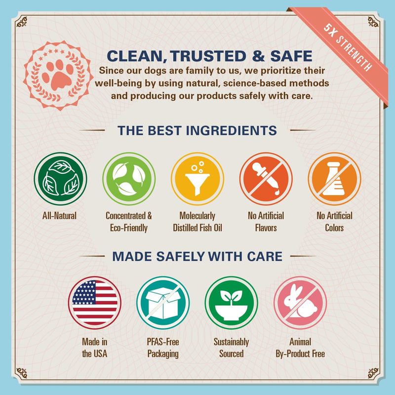 Bernie’s OMG!!! Omegas 5X Extra Strength Omega-3s DHA+EPA, Chews with Fish Oil for Dogs, Ultimate Skin & Coat, Works as Dog Allergy Chews, Dog Calming Chews, Joint Supplement. (Salmon) Salmon - BeesActive Australia
