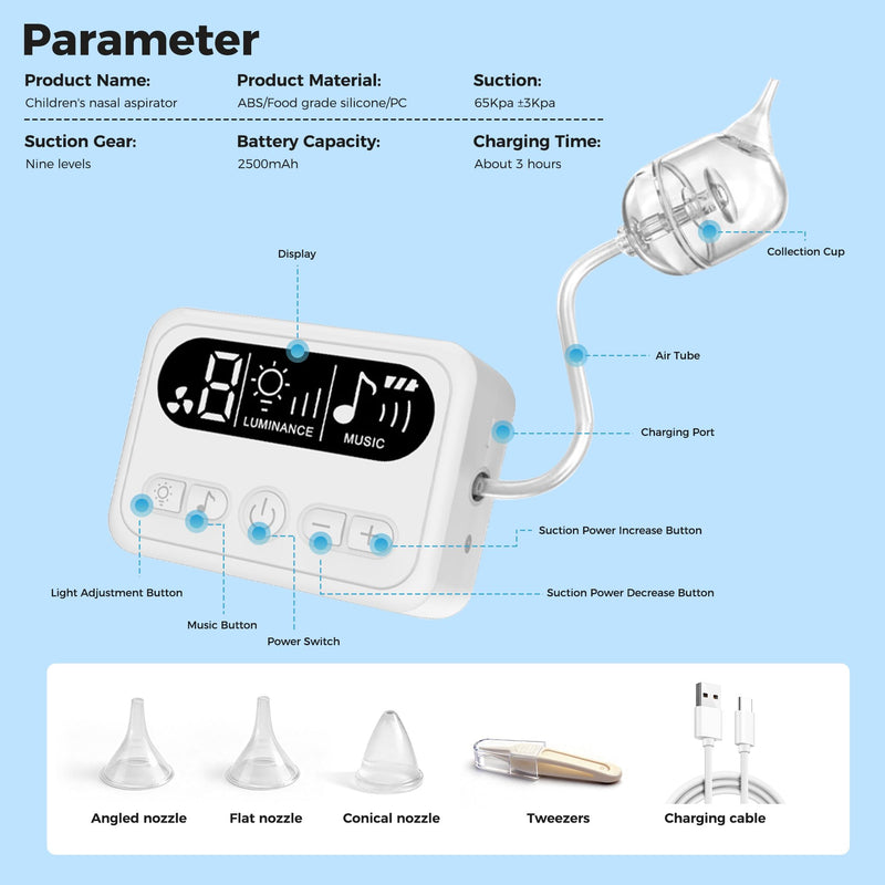 Nasal Aspirator for Baby, Baby Nose Sucker with 9 Suction Levels, Electric Nose Suction for Baby with Night Light, Can Play Lullabies, Equipped with 3 Food-Grade Silicone Nozzles and Tweezers (White) White