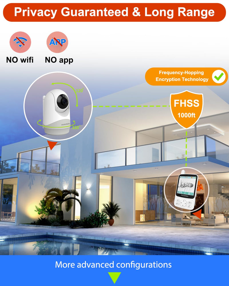 HelloBaby Baby Monitor - Portable Video Baby Monitor with Camera and Audio, 4" IPS, 29-Hr Battery, 1000ft Range, Night Vision, 2-Way Audio, No WiFi,Temperature, Ideal for Travel HB40 with 1 camera - BeesActive Australia