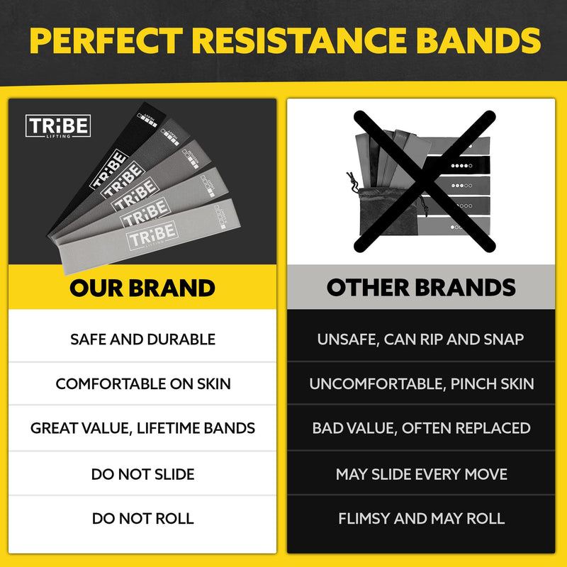 Fabric Booty Bands for Legs and Butt Workout - Resistance Bands Set (8)