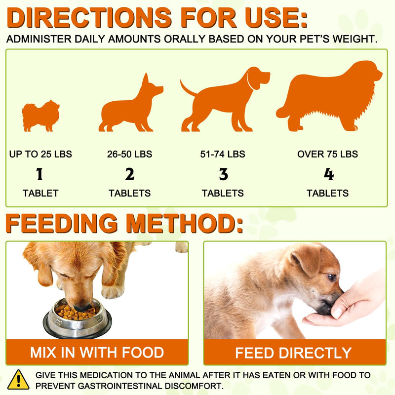 Turmeric for Dogs, 180 Turmeric Curcumin Tablets Supports Heart, Immune System Booster, Hip & Joint Support, Dog Pain Relief, Pet Supplement Treats w/Fish Oil, Curcumin C3-180 Tablets / 5.1 OZ - PawsPlanet Australia