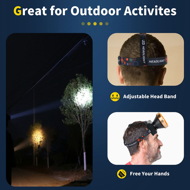 Coon Hunting Light, Super Bright LED Headlamp with 2 Light Modes, Waterproof & Rechargeable Hard Hat Headlight, Adjustable Gold Miner Torch for Hunting, Fishing, Hiking, Camping, Outdoor Adventure Gold-White Light