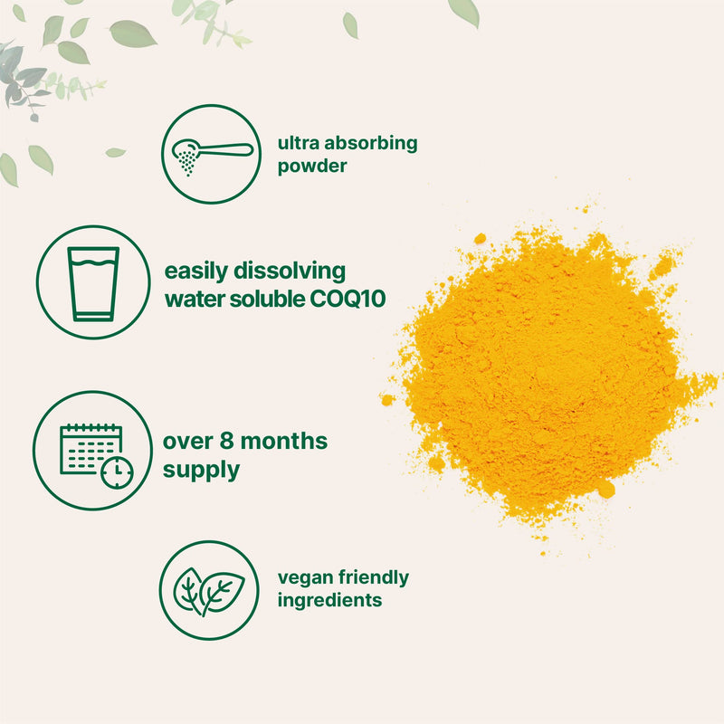 Micro Ingredients Water Soluble COQ10 Supplement (COQ10 200mg Per Serving in Powder Form), 50 Grams (8 Months Supply), Extra Absorption, Vegan Friendly