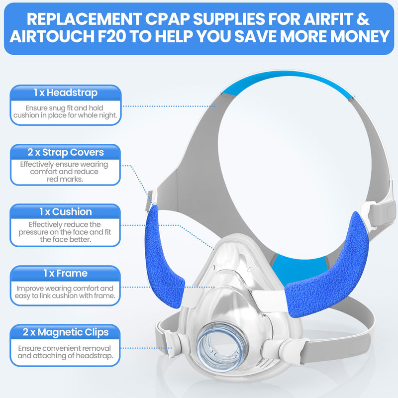 Upgraded Set for Airfit F20 Medium, FSA/HSA Eligible, Replacement Headstrap Frame Assembly, Secure Seal & Optimized Comfort with Advanced Silicone Cushion, Great-Value CPAP Supplies (Without Elbow)