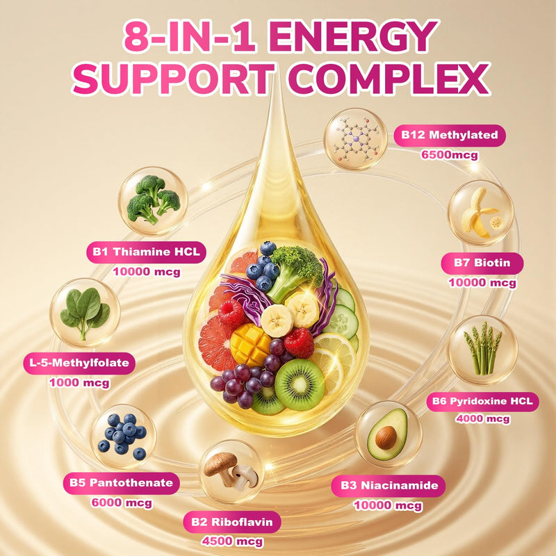 Vitamin B Complex Liquid Drops - B12 Methylcobalamin, B6, B1, Niacin & Folate, Biotin, Vitamin C, Choline, Inositol, CoQ10 & Taurine - Methylated Sublingual for Energy & Focus - Vegan, Organic 60 Fl Oz (Pack of 2)
