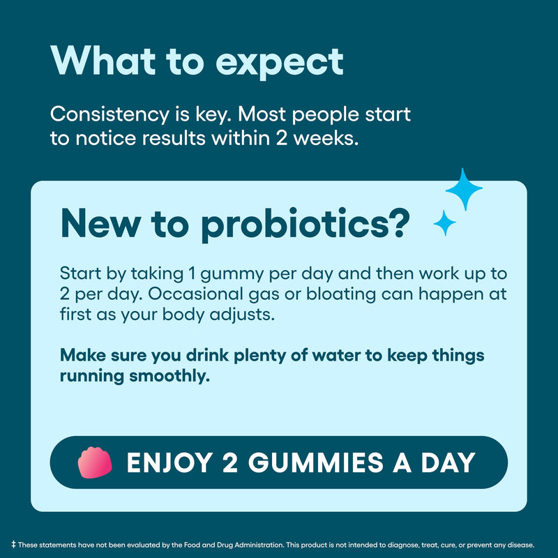 Physician's CHOICE Probiotic Gummies with Vitamin D & Prebiotic Fiber - Sugar Free - 1B CFUs of Clinically Studied Probiotic - Supports Immune & Gut Health for Women & Men - Watermelon Flavor - 90CT 90 Count (Pack of 1)