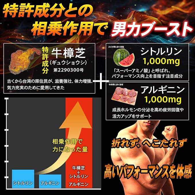 20x Concentrated Maca 150000mg Citrulline 1000mg Arginine 1000mg Neo Maca [Small Grain & Energy Drink Flavor] Zinc Iron Nutritional Functional Food 90 Tablets Made in Japan LIFE@NEO - BeesActive Australia