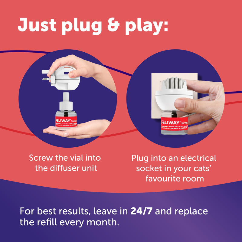 FELIWAY Friends 30 Day Cat Calming Plug In Pheromone Diffuser Starter Kit, 48ml - Helps create harmony and resolve conflict in multi cat households, Veterinary Recommended, Clinically Proven 48 ml (Pack of 1)