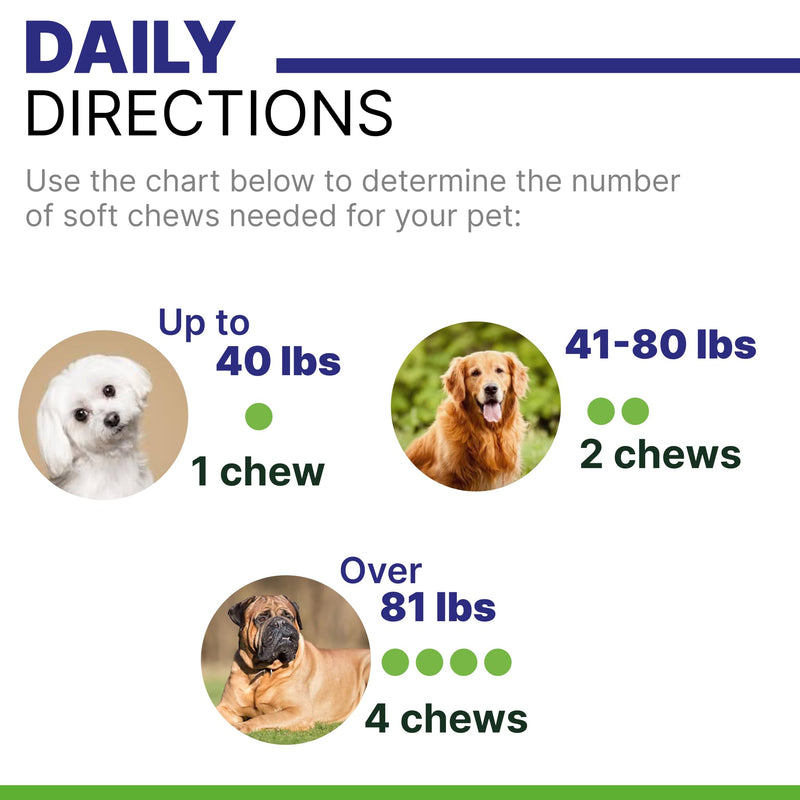 NO Poo Chews for Dogs - Prevent Dog Poop Eating - Coprophagia Treatment - Stool Eating Deterrent - Digestive Health + Breath Aid/Probiotics & Enzymes - Made in USA - 120 Treats 120 No Poo Chews - PawsPlanet Australia